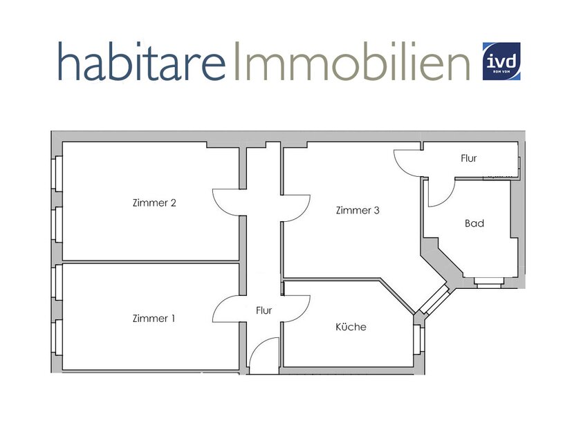 Attraktiver Grundriss