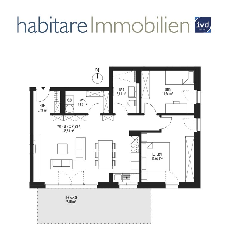 Optimale Aufteilung
